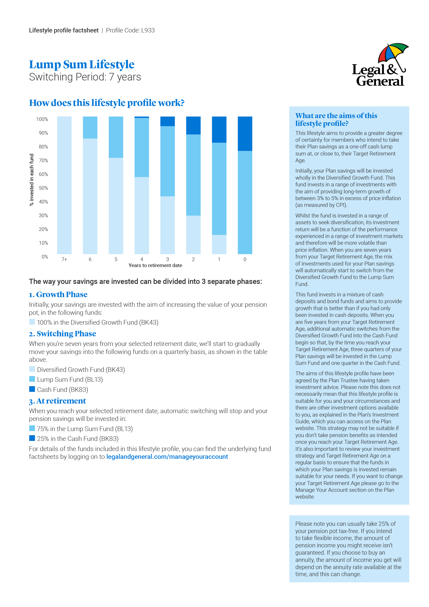 Thumbnail image for Lumpsum lifestyle factsheet